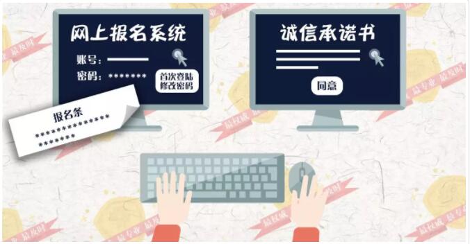 2019年高考報名流程圖