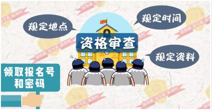 2019年高考報名流程圖