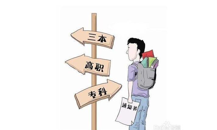 高二成績不好怎么辦?高二成績很差如何逆襲?