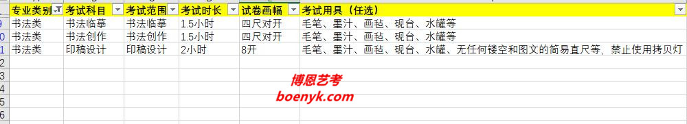 2020川美(四川美術(shù)學(xué)院)書法類專業(yè)考試科目、范圍、時(shí)長、畫幅和用具