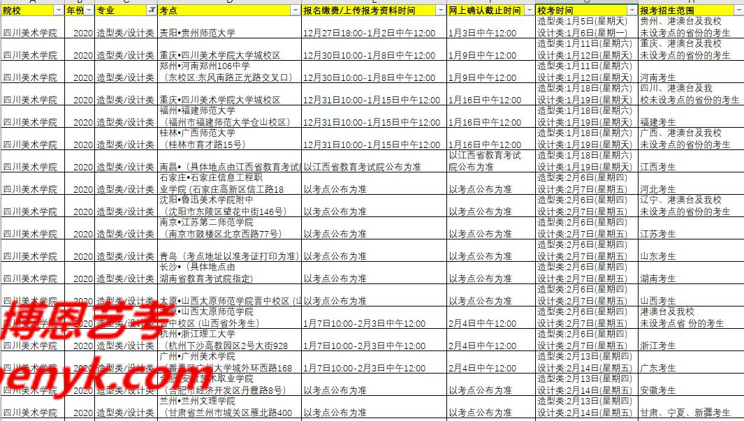 2020川美(四川美術(shù)學院)公共藝術(shù)/藝術(shù)與科技專業(yè)校考時間