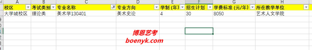 2020川美(四川美術(shù)學(xué)院)美術(shù)學(xué)專業(yè)方向/學(xué)制/招生計劃/學(xué)費/所在院系