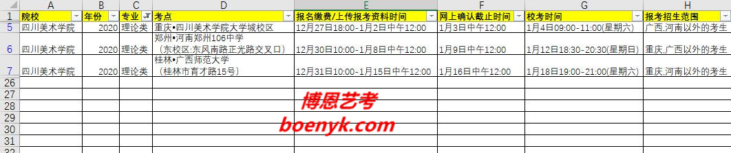 2020川美(四川美術(shù)學(xué)院)藝術(shù)史論/藝術(shù)設(shè)計(jì)學(xué)專業(yè)?？紩r(shí)間