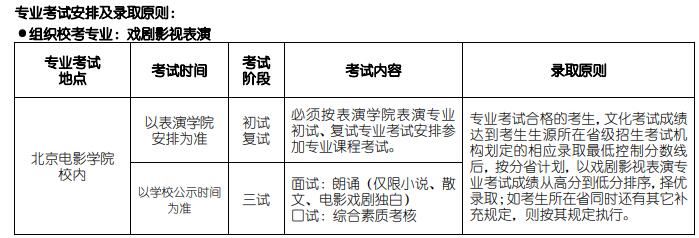 2020年北電(北京電影學(xué)院)校考考試時(shí)間