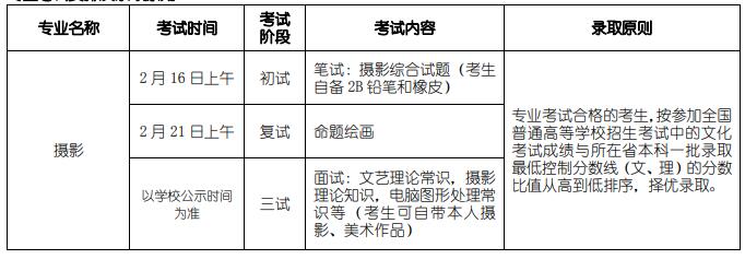 2020年北電(北京電影學(xué)院)?？伎荚嚂r(shí)間