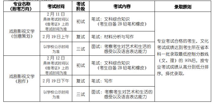 2020年北電(北京電影學(xué)院)?？伎荚嚂r(shí)間