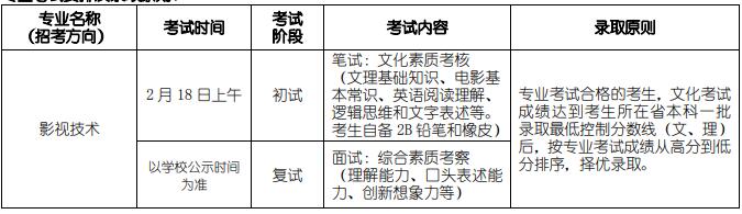 2020年北電(北京電影學(xué)院)?？伎荚嚂r(shí)間