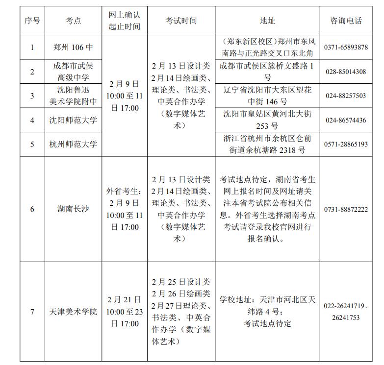 2020年天津美術(shù)學(xué)院?？紙?bào)名時(shí)間/網(wǎng)上確認(rèn)時(shí)間/考試時(shí)間/考點(diǎn)設(shè)置