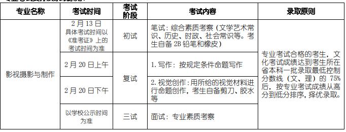 2020年北電(北京電影學(xué)院)?？伎荚嚂r(shí)間