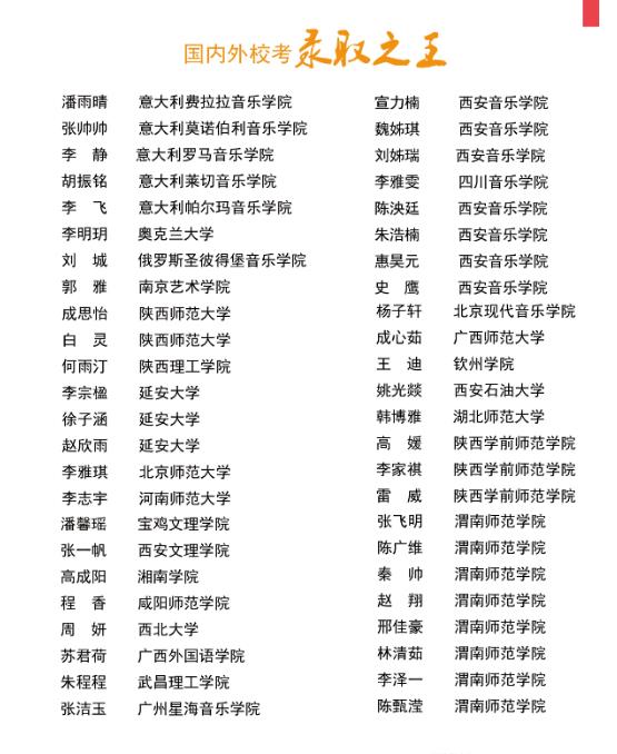 音樂/聲樂藝考培訓(xùn)