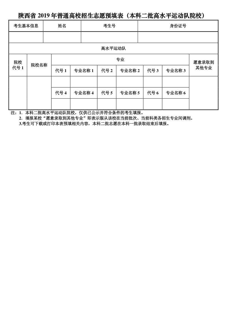 陜西省 2019 年普通高校招生志愿預填表（本科二批高水平運動隊院校）