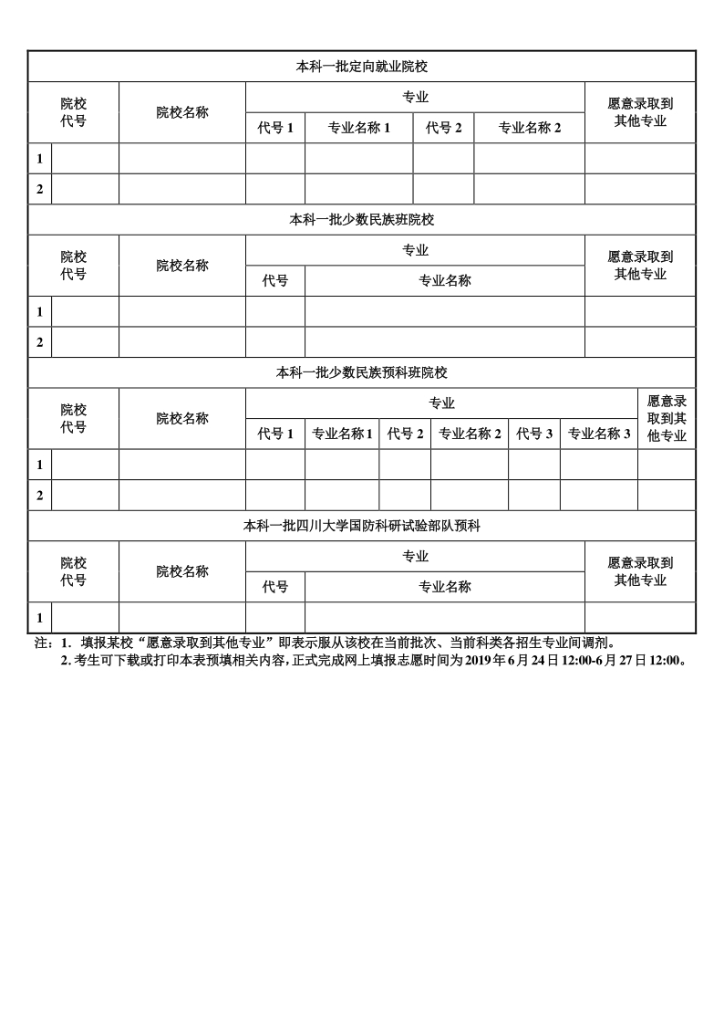 2020陜西高考本科一批院校志愿填報表/樣表/草表/模擬表/表范本下載