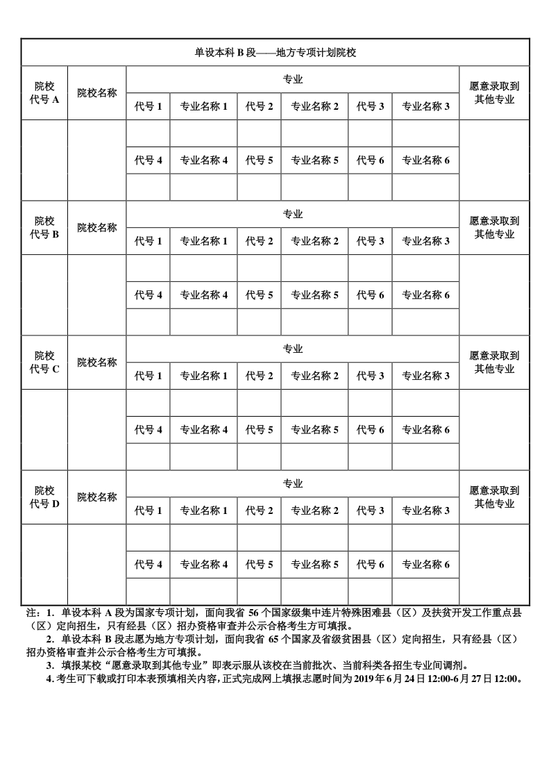 2020陜西高考單設(shè)本科批次志愿填報(bào)表/樣表/草表/模擬表/表范本下載