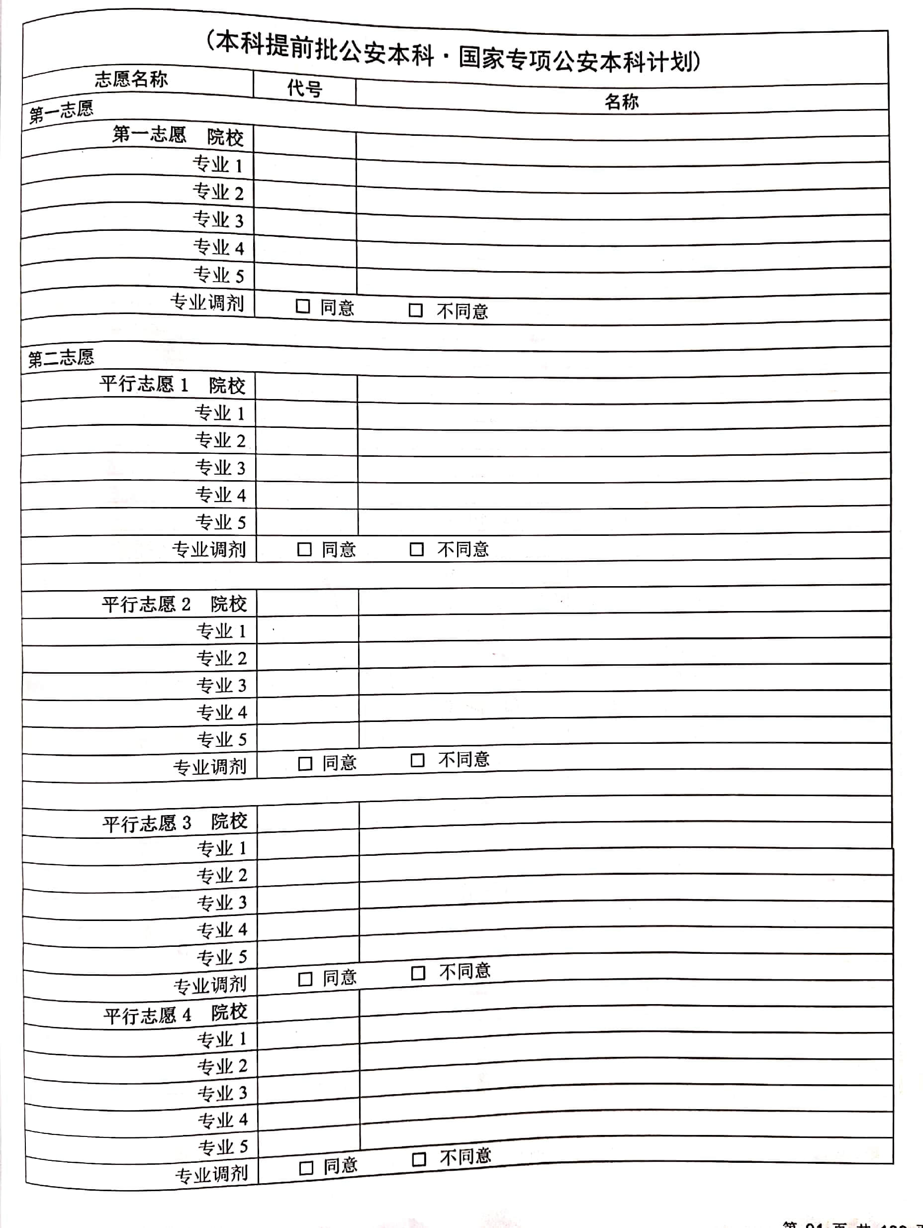 河南高考本科提前批公安本科,國(guó)家專項(xiàng)公安本科計(jì)劃志愿填報(bào)表/樣表/草表/模擬表/表范本