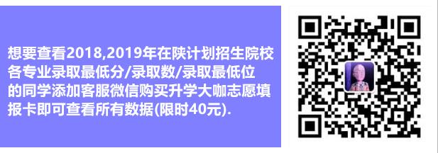 西北工業(yè)大學(xué)在重慶各專業(yè)錄取最低分/錄取數(shù)/最低位次