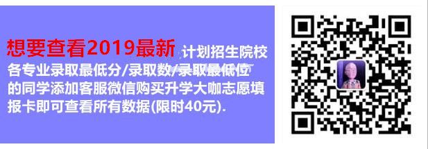 對(duì)外經(jīng)濟(jì)貿(mào)易大學(xué)在河北各專業(yè)錄取最低分/最低位次