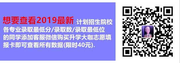 上海立信會計金融學(xué)院在陜西各專業(yè)錄取最低分/最低位次