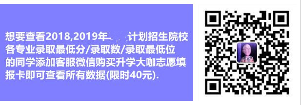 北京大學醫(yī)學部在重慶各專業(yè)錄取最低分/最低位次