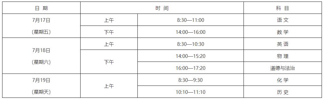 西安市2020年初中學業(yè)水平考試與高中階段學校招生工作意見