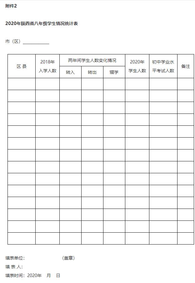 渭南市教育局關于做好2020年初中學業(yè)水平考試和普通高中招生工作的通知