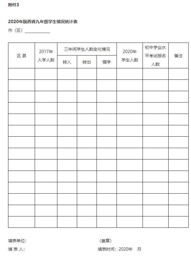 渭南市教育局關于做好2020年初中學業(yè)水平考試和普通高中招生工作的通知