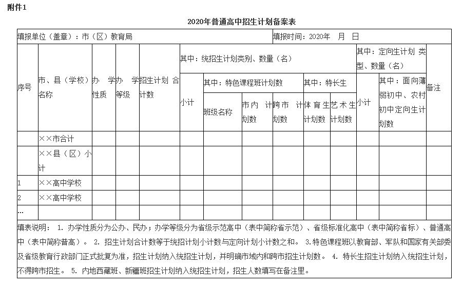 渭南市教育局關于做好2020年初中學業(yè)水平考試和普通高中招生工作的通知