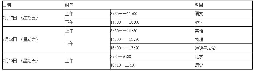 渭南市教育局關于做好2020年初中學業(yè)水平考試和普通高中招生工作的通知