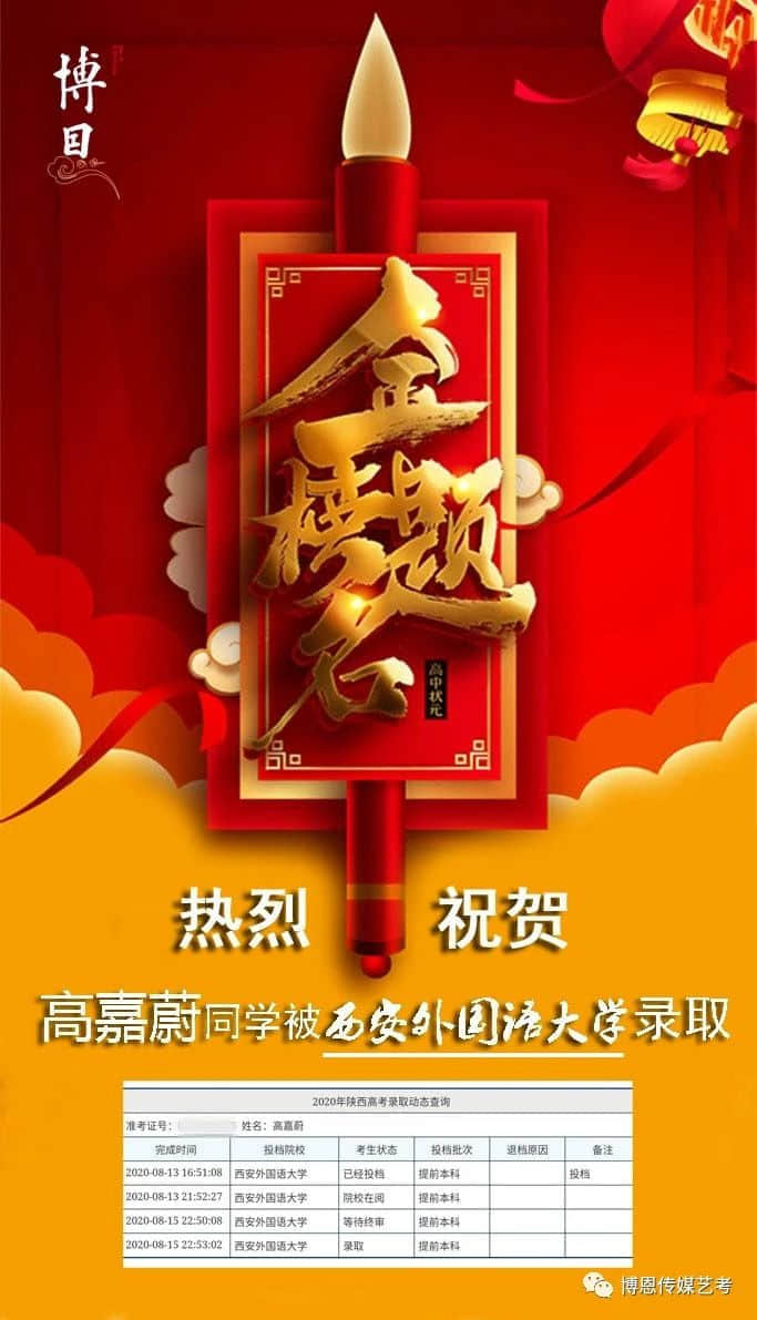 春華秋實，博恩藝考傳媒專業(yè)喜報連連！