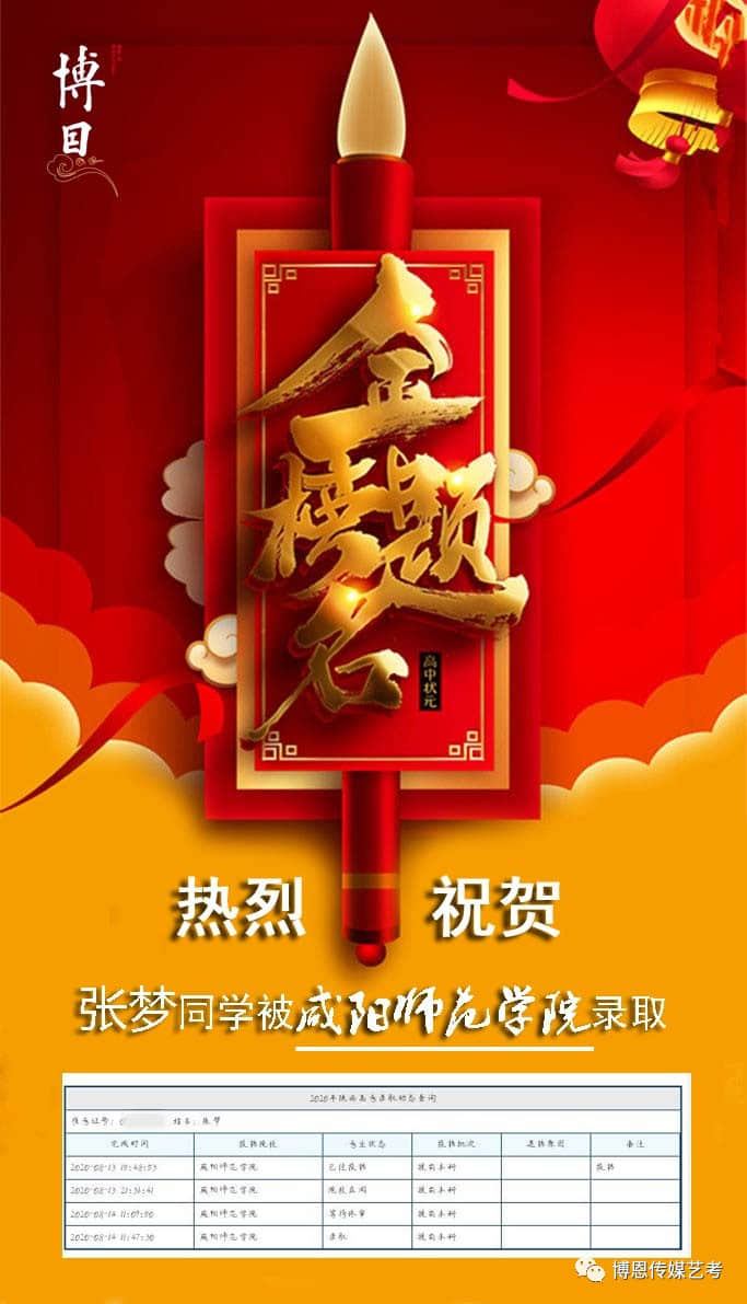 春華秋實，博恩藝考傳媒專業(yè)喜報連連！