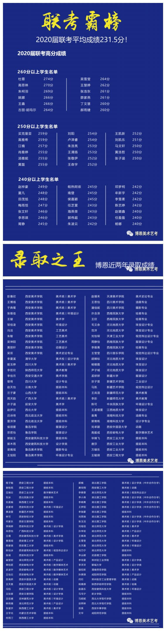 寶雞高考美術(shù)藝考培訓(xùn)畫室/集訓(xùn)班/機(jī)構(gòu)/學(xué)校