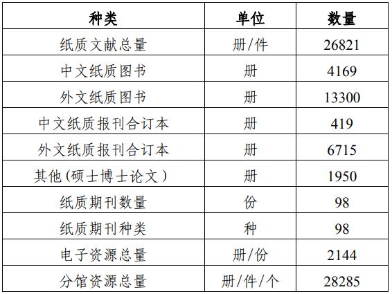 北京大學數(shù)學類I和數(shù)學類II(信息與計算科學)強基計劃培養(yǎng)方案