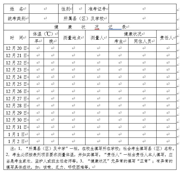 2021年陜西省藝術(shù)類專業(yè)課統(tǒng)考考生健康狀況登記卡