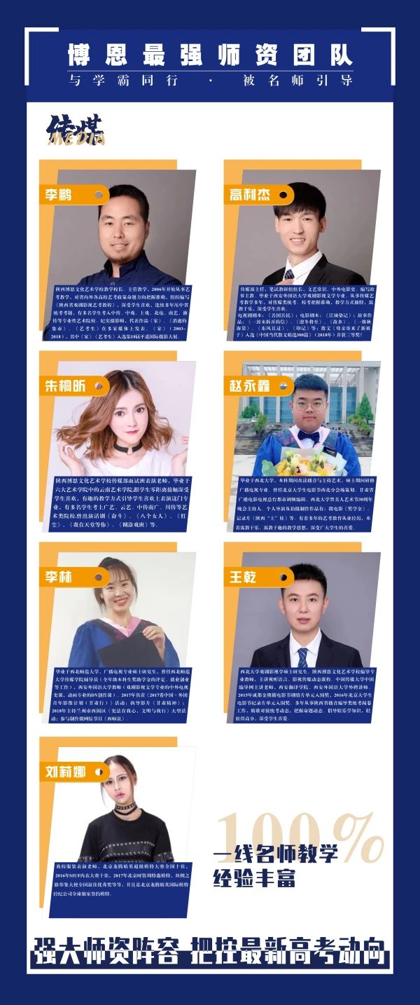 只爭朝夕，不負(fù)韶華！2021博恩藝考?？及嗾介_啟！