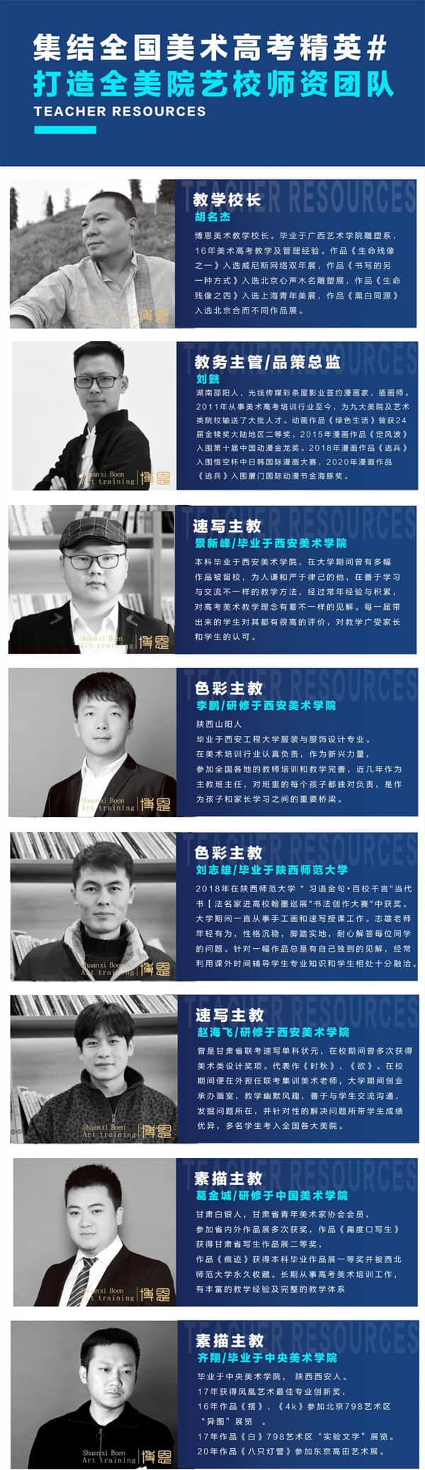 2022屆陜西博恩美術(shù)藝考培訓(xùn)招生簡章