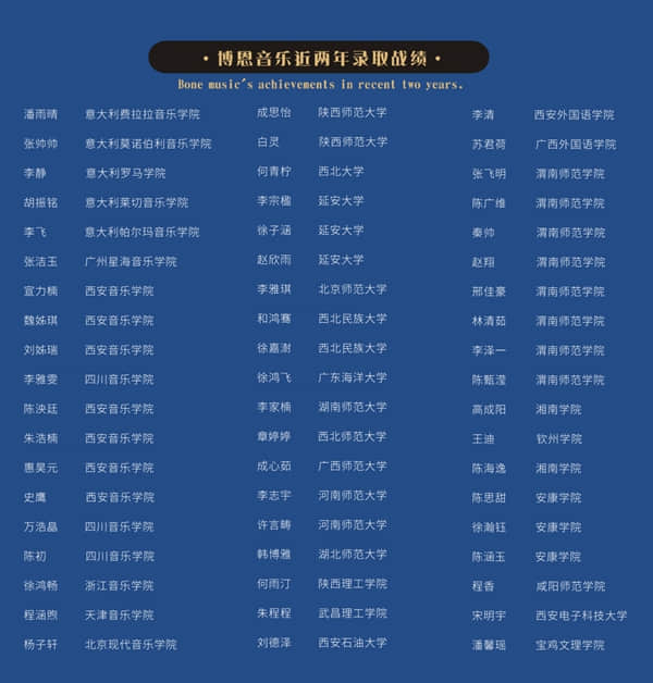 2022屆陜西博恩音樂(lè)聲樂(lè)藝考培訓(xùn)招生簡(jiǎn)章