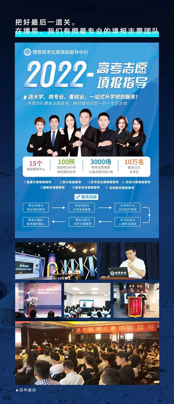 2022屆陜西博恩美術(shù)藝考培訓(xùn)招生簡章