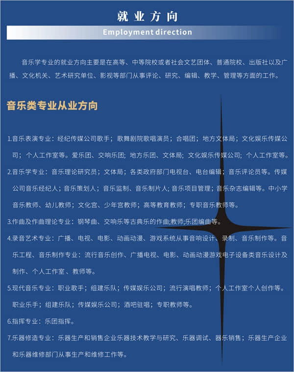 2022屆陜西博恩音樂(lè)聲樂(lè)藝考培訓(xùn)招生簡(jiǎn)章