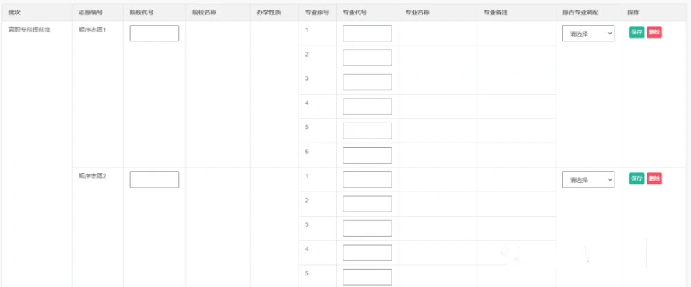 2021年重慶高考高職?？铺崆芭驹柑顖?bào)表