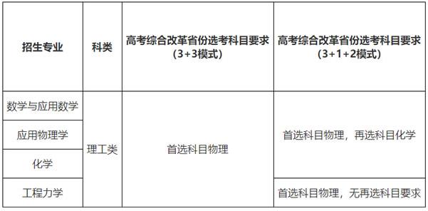 北京理工大學2021年強基計劃招生簡章