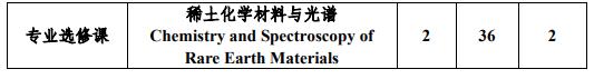 中山大學(xué)化學(xué)專業(yè)強(qiáng)基計(jì)劃培養(yǎng)方案