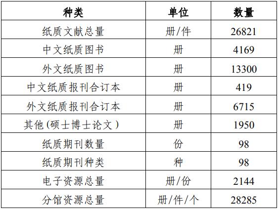 2021年北京大學(xué)數(shù)學(xué)類強(qiáng)基計(jì)劃培養(yǎng)方案