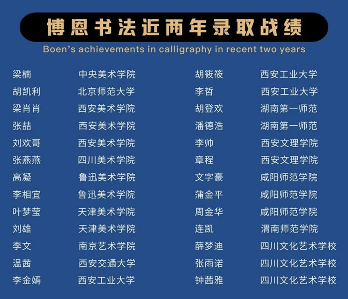 商洛書法高考培訓(xùn)學(xué)校往屆成績(jī)