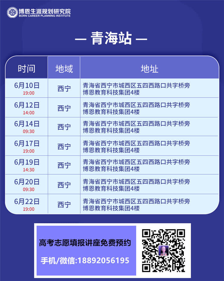 2021年青海西寧高考志愿填報講座