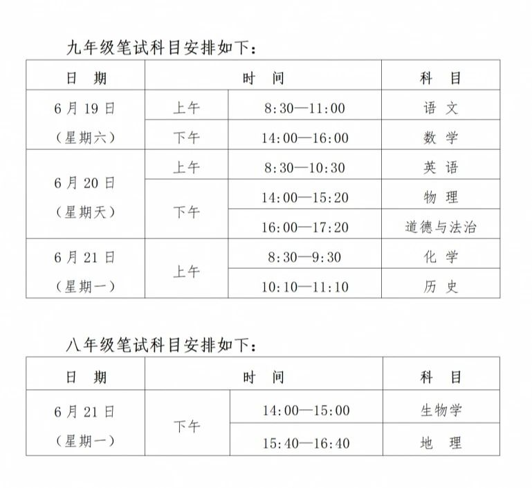 2021年西安市高中學(xué)校招生錄取政策相關(guān)疑問解答