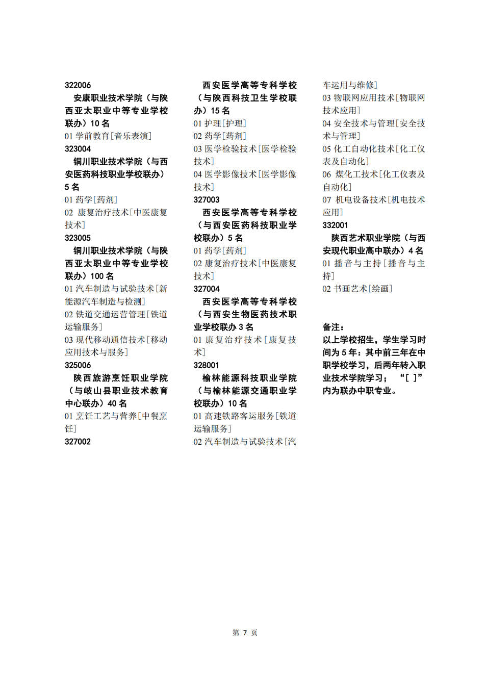 2021年普通中專寶雞市招生計劃