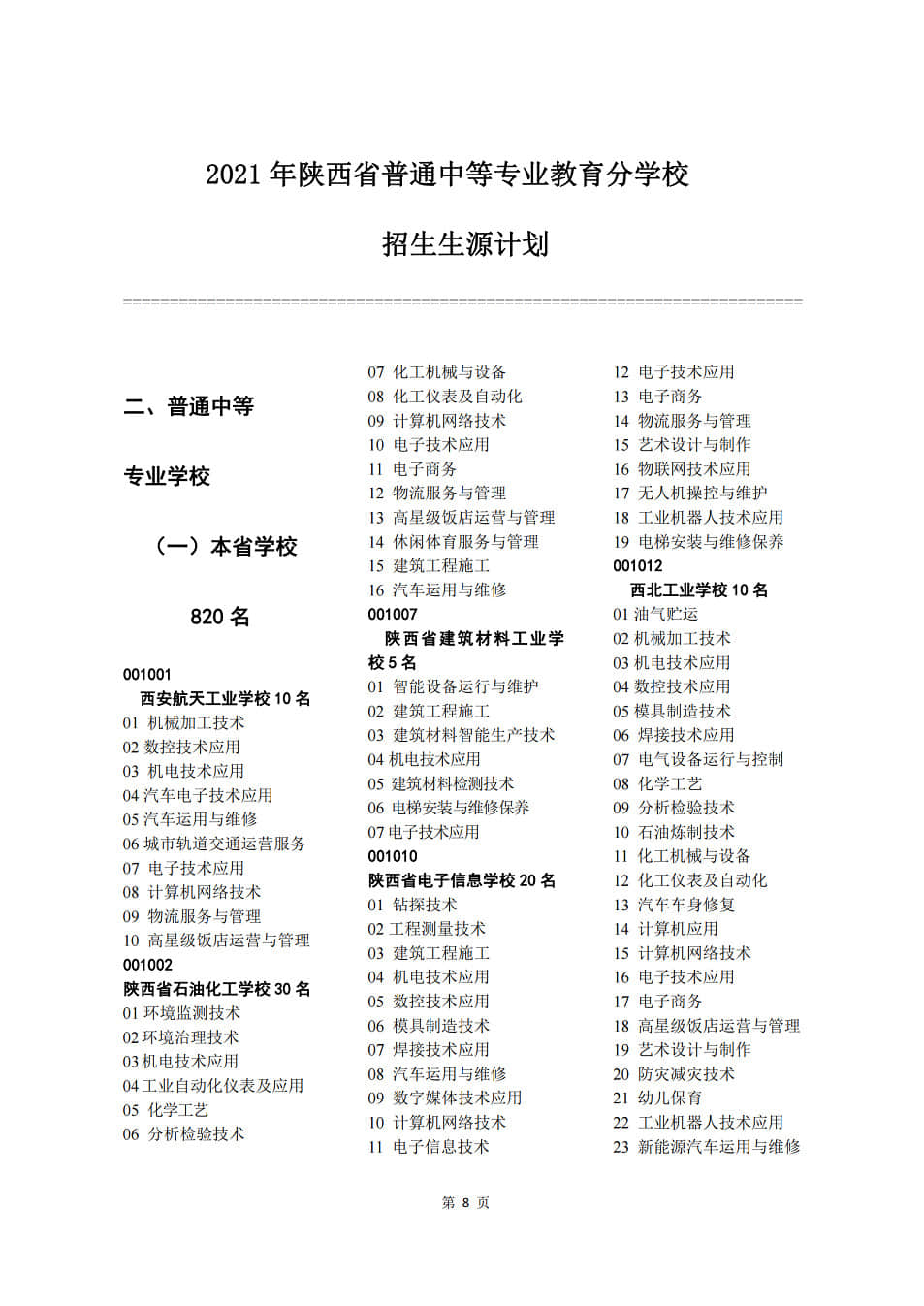2021年普通中專寶雞市招生計劃