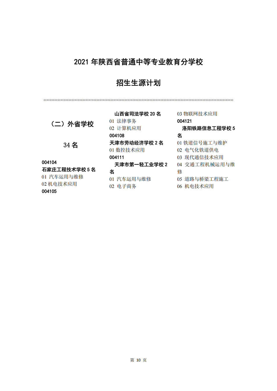 2021年普通中專寶雞市招生計劃