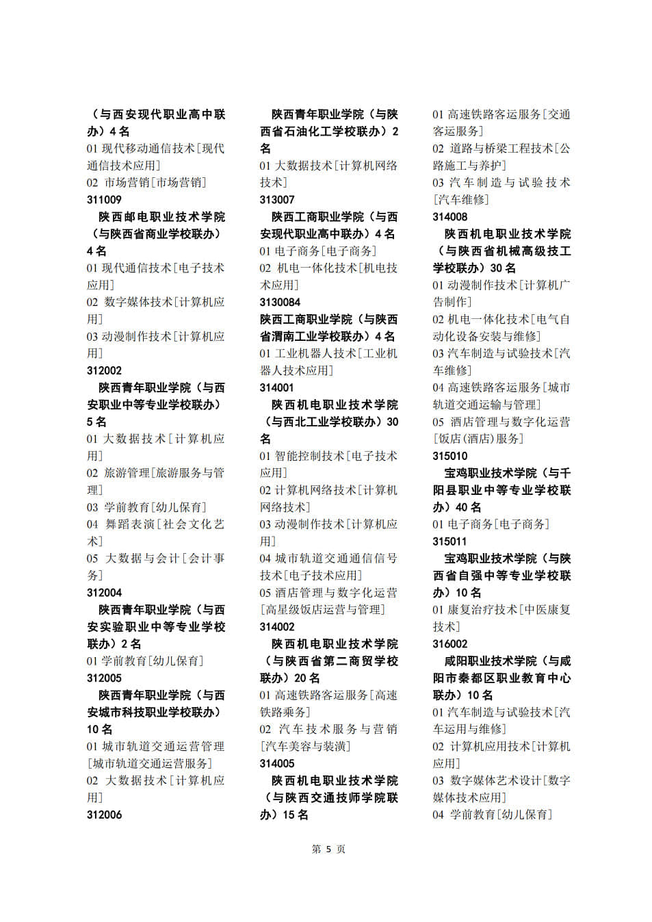 2021年普通中專寶雞市招生計劃