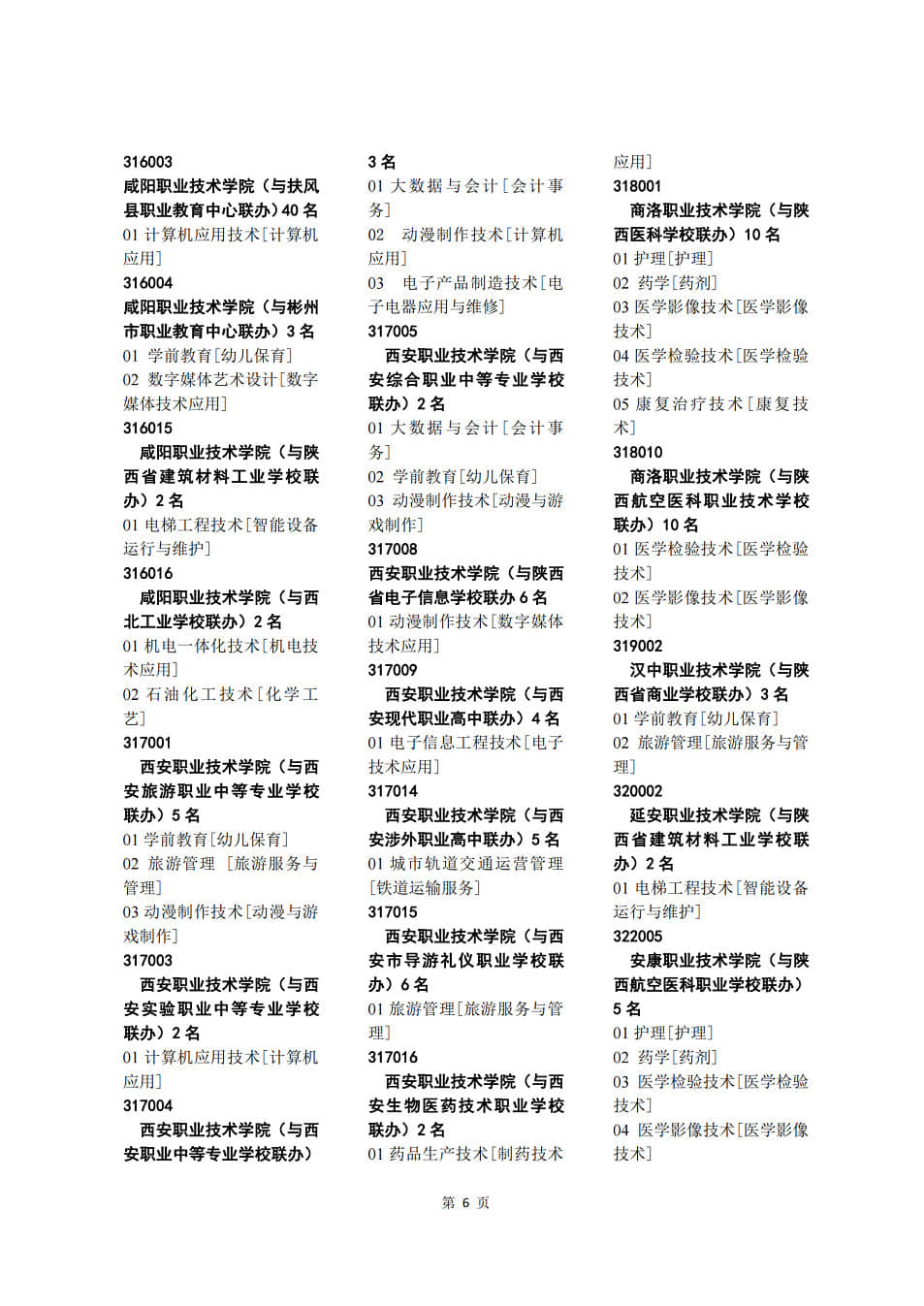 2021年普通中專寶雞市招生計劃