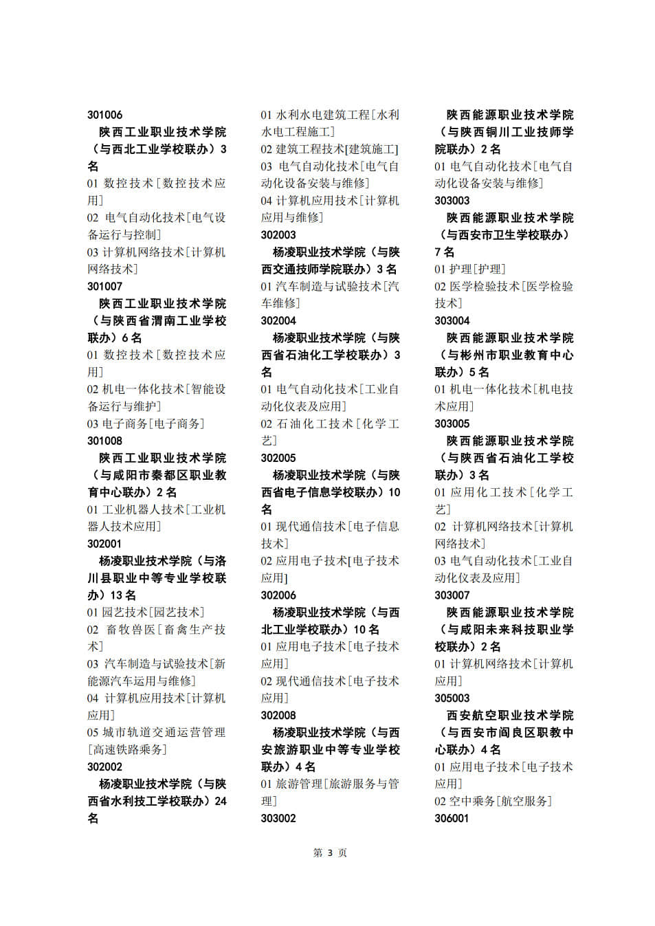 2021年普通中專寶雞市招生計劃